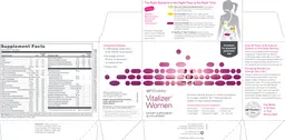 Label for Vitalizer Women