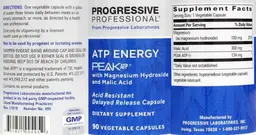 Label for ATP Energy