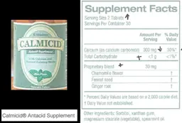 Label for Calmicid Mint Flavor