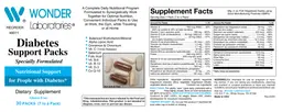 Label for Diabetes Support Packs