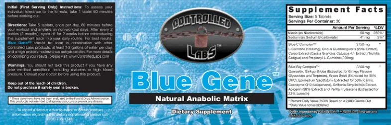 Label for Blue Gene