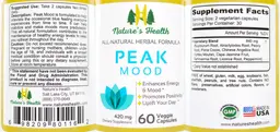 Label for Peak Mood