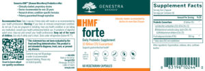HMF Forte