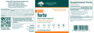 HMF Forte