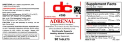 Label for Adrenal