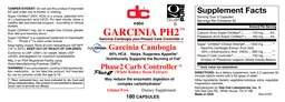 Label for Garcinia PH2
