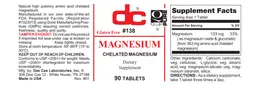 Label for Magnesium