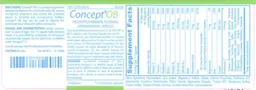 Label for Concept OB