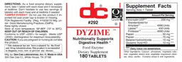 Label for Dyzime