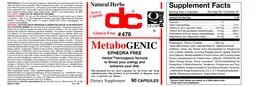 Label for MetaboGENIC