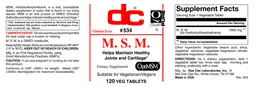 Label for M. S. M.