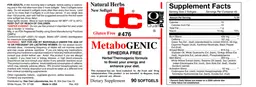 Label for MetaboGENIC