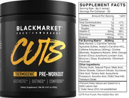 Label for Cuts