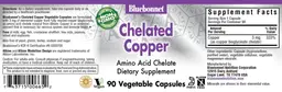 Label for Chelated Copper
