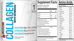 Label for Collagen with Dermaval Chocolate
