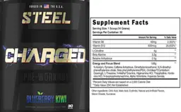 Label for Charged Blueberry Kiwi