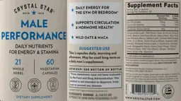 Label for Male Performance