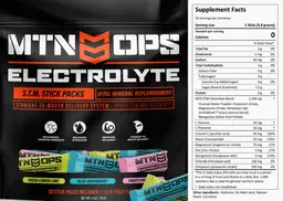 Label for Electrolyte