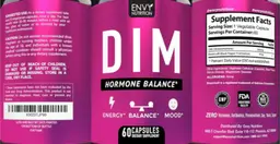 Label for DIM