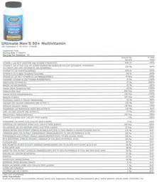 Label for Ultimate Man 50+