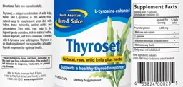 Label for Thyroset