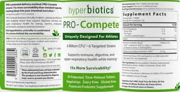 Label for PRO-Compete