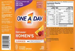 Label for VitaCraves Women's Gummies