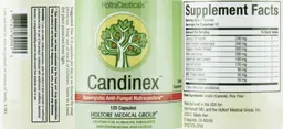 Label for Candinex