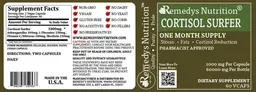 Label for Cortisol Surfer