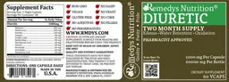 Label for Diuretic