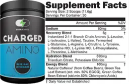 Label for Charged Amino Blue Raz Lemonade