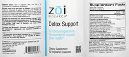 Label for Detox Support
