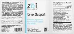 Label for Detox Support