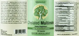 Label for Chelated Multimin