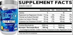 Label for Electro Creatine Naked Unflavored