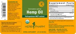 Label for Hemp Oil