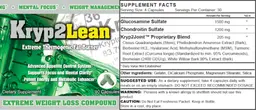 Label for Kryp2Lean