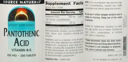 Label for Pantothenic Acid 250 mg