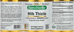 Label for Milk Thistle 175 mg