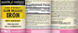 Label for Iron High Potency Slow Release