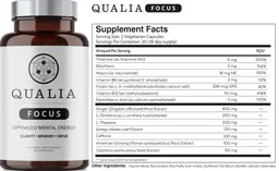Label for Focus