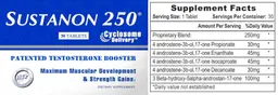 Label for Sustanon 250
