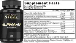 Label for Alpha-AF