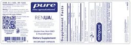 Label for RENUAL