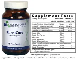 Label for ThyroCare