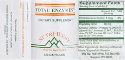 Label for Total Enzymes