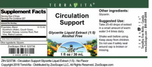 Label for Circulation Support