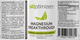Label for Magnesium Breakthrough