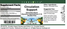 Label for Circulation Support Chocolate Flavor