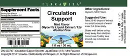 Label for Circulation Support Mint Flavor